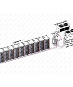 Water Cooling System for One CDU Carry Ten Cabinets